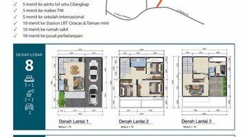 Gambar 4 Townhouse Modern Jakarta Timur