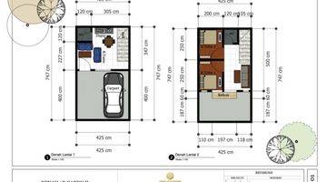 Gambar 3 Rumah murah jakarta timur 650juta