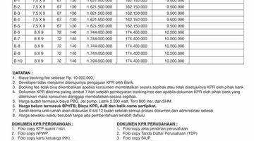 Gambar 2 Rumah mewah 3 lt 1.6M  dekat tol setu jaktim