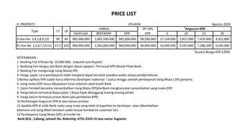 Gambar 5 Rumah Murah 985 2lt Tol Jatiasih