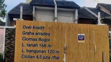 Gambar 1 Over kredit rumah di Ciherang Ciomas Bogor 