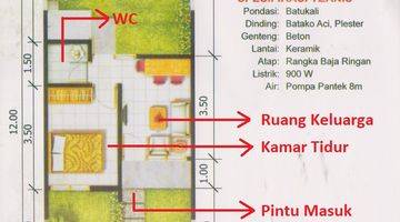 Gambar 1 Perumahan Suropati Residence Dekat Tol Gabus Tambun Utara