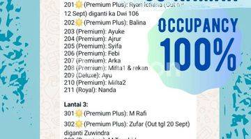 Gambar 4 KOST EXCLUSIVE BARU di Jakarta BARAT KOST BARU SUDAH FULL Penghuni 100% FASILITAS LENGKAP. ROI TINGGI