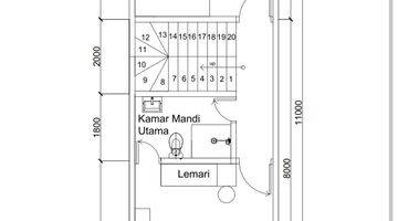 Gambar 1 Duri Kepa, Bebas Banjir, Indent Rumah Baru 3 Lantai Uk. 4 X 13, Hadap Selatan