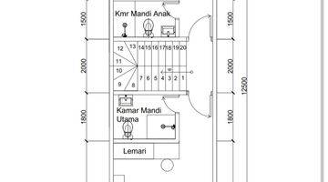 Gambar 4 Duri Kepa, Bebas Banjir, Indent Rumah Baru 3 Lantai Uk. 4 X 15 Hadap Barat