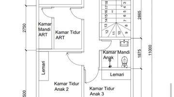 Gambar 1 Duri Kepa, Bebas Banjir, Indent, Rumah Baru 3 Lantai Uk. 7 X 15 Hadap Selatan