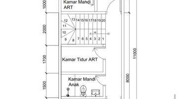 Gambar 2 Duri Kepa, Bebas Banjir, Indent Rumah Baru 3 Lantai Uk. 4 X 13, Hadap Selatan