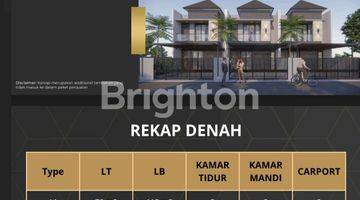 Gambar 3 ASTARA TOWN HOUSE DEPOK HANYA 7 UNIT