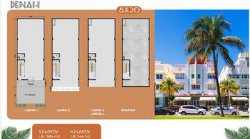 Gambar 2 Dijual Ruko Soho Miami Paradise Pik 2 Baru 3 Lantai 420 M2 Indent