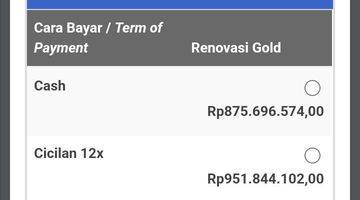 Gambar 3 Rumah 2 Lantai Lippo Karawaci Tangerang Cluster Cendana Essence