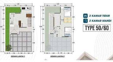 Gambar 2 New Cluster Dsamara 3 Jl Cikaret Cibinong Bogor dekat RSUD Cibinong dan PEMDA Cibinong