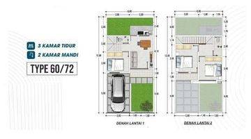 Gambar 4 New Cluster Dsamara 3 Jl Cikaret Cibinong Bogor dekat RSUD Cibinong dan PEMDA Cibinong