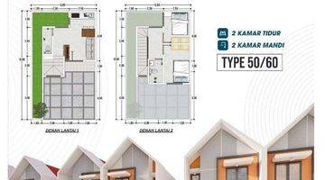 Gambar 5 New Cluster Dsamara 3 Jl Cikaret Cibinong Bogor dekat RSUD Cibinong dan PEMDA Cibinong