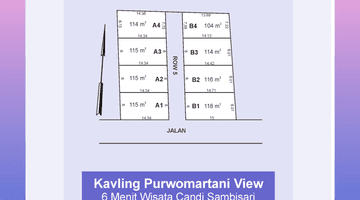 Gambar 2 Tanah Kalasan Jogja, Dekat Jl Raya Sambiroto Purwomartani