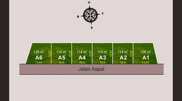 Gambar 3 Tanah Strategis Sleman Jogja, Area Tridadi Tepi Aspal 