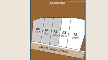 Gambar 3 Dekat Polsek Kokap Kulon Progo, Tanah Murah Jogja 900rb m