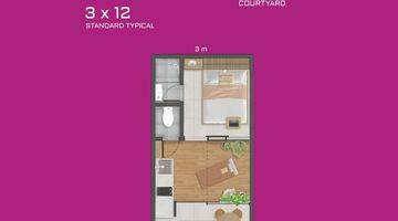 Gambar 4 Tipe Terbaru Di QX Lippo Cikarang.. 
Rumah Backyard Tipe 1 Kamar hanya 322 jt 