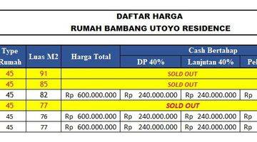 Gambar 5 Rumah Dijual di Palembang Tengah Kota Bebas Banjir