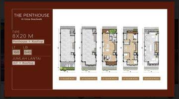 Gambar 1 Soho+penthouse Primary Ginza Beachwalk Pik2 Uk 6x20 8x20