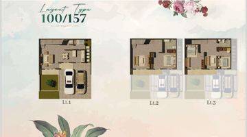 Gambar 4 Rumah Primary Anwa Residence Uk 5x9 