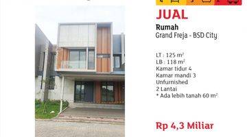 Gambar 1 Rumah Dijual 2 Lantai Baru Di Grand Freja, BSD City (ada lebih Tanah 60m2)