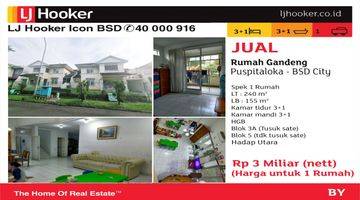 Gambar 1 Rumah Gandeng 2 Lantai di Puspita Loka BSD (harga per unit)