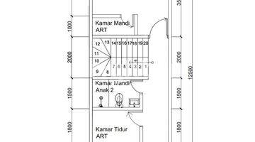 Gambar 5 Rumah Indent 3 Lantai, Duri Kepa, Dekat Tanjung Duren