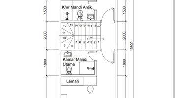 Gambar 4 Rumah Indent 3 Lantai, Duri Kepa, Dekat Tanjung Duren