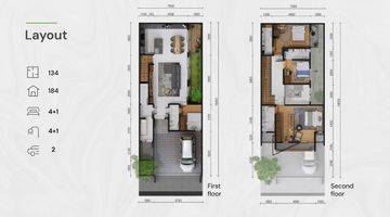 Gambar 1 Dijual Rumah Modern Tropis Di Kavling Al, Jakarta Timur (kec. Duren Sawit)