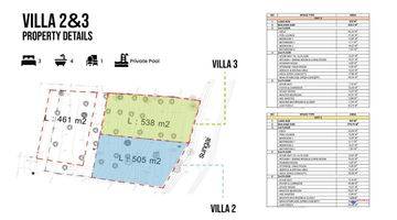 Gambar 3 BRAND NEW CONTEMPORARY MODERN TROPICAL CONCEPT VILLA FOR SALE,  NYANYI BEACH AREA