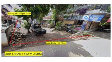 Gambar 1 Tanah di Jalan Babakan Indah , Bogor SHM 422 m²