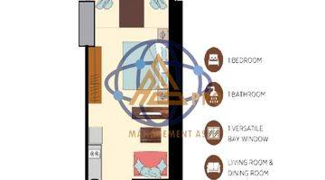 Gambar 1 Dijual Apartemen Orange County Cikarang Studio Semi Furnished