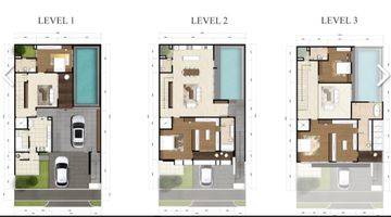 Gambar 2 Dijual Rumah Mewah Baru di Cluster Kiyomi The Zora, BSD City