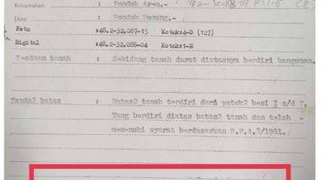 Gambar 1  2 Ruko Di Jalan Jombang Raya  Tangerang Selatan