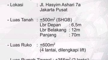 Gambar 4 Ruko tembus rumah tinggal 4 lantai di area bisnis Ruko 600 m Bagus HGB