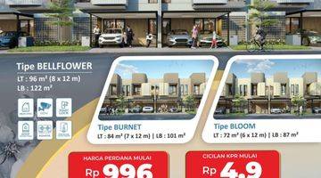 Gambar 1 Rumah Mewah cluster Basanta Suvarna Sutera Respati Tangerang