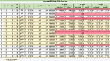 Gambar 3 Rumah Minimalis HARGA MURAH BAGUS