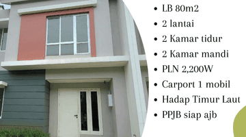 Gambar 1 Rumah Bagus Unfurnished di Cluster Agnesi, Symphonia, Gading Serpong, Tangerang