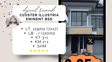 Gambar 1 Rumah Baru 2 Lantai Bagus SHM di Cluster Illustria Eminent Bsd, Tangerang