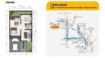 Gambar 3 Cluster Kintamani 2,5juta All In Rumah