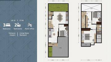 Gambar 5 Dijual Rumah Ciputat Cluster