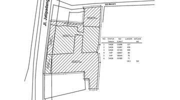 Gambar 3 Tanah @jatipadang, Dekat Tb Simatupang, Cocok Utk Usaha&apartment