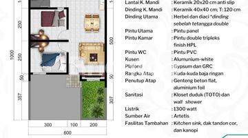 Gambar 2 RUMAH MINIMALIS PEMANDANGAN GUNUNG DI UNGARAN