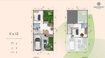 Gambar 2 Rmh 2 Lt Angsuran Mulai 3 Jtan Perum Grand East Residende Sdrjo