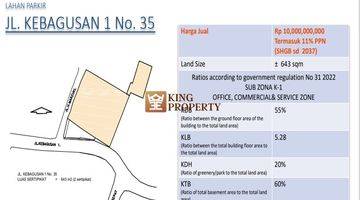 Gambar 5 Tanah Lahan Parkir di Kebagusan Jakarta Selatan Strategis SHGB