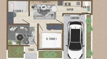 Gambar 1 Hunian Terjangkau Lokasi Super Premium Shm Baru