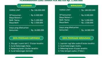 Gambar 3 Rumah Subsidi Dekat Exit Toll Manisrenggo, Jalan Jogja Solo