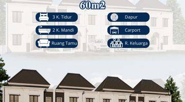 Gambar 4 Rumah Mewah Dipusat Kota Hanya 5jt Bisa Pilih Kavling Favoritmu 