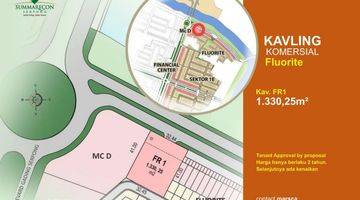 Gambar 2 Sewa Kavling Komersial Summarecon Fluorite, Gading Serpong