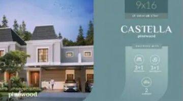 Gambar 4 JUAL RUMAH BARU MODERN MINIMALIS 2 LANTAI CAPITAL SERIES DI THE GRAND KENJERAN